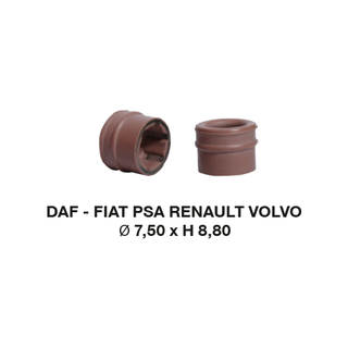 TORALIN Klimaanlage Spezialdichtung Daf-Fiat-PSA-Renault-Volvo 7,50xH 8,80 (5-teilig)
