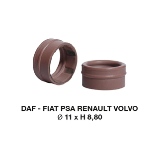 TORALIN Klimaanlage Spezialdichtung Daf-Fiat-PSA-Renault-Volvo 11xH 8,80 (5-teilig)